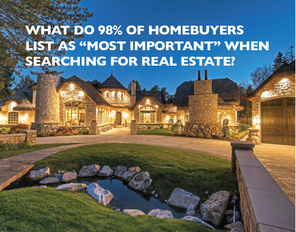 Sothebys homebuyers list as most important